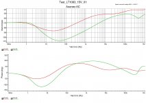 Test_LT1083_15V_01.jpg