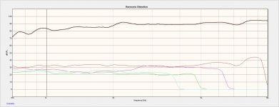 15mm .2% 90 db 1 meter.jpg