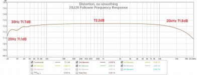 2SJ28 choke load follower ACP+ L Ch 8R 1W Frequency Response.jpg