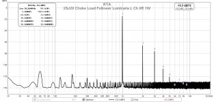 2SJ28 Choke load follower Luminaria L Ch 8R 1W.jpg