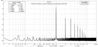 2SJ28 Choke load follower Luminaria L Ch 8R 5W.jpg