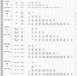 Input threshold vs current (4).jpg