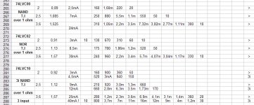 Input threshold vs current (5).jpg