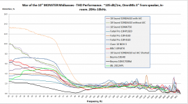 War of the Monster Midbasses July 21 2019 01.png War of the Monster Midbasses July 21 2019 01.png