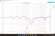 Xsim reverse null.png