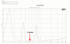 TH-112 Impedance.png