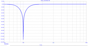 02_10kHz_notch-filter-Bode.png
