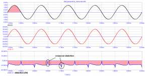08_Self_10kHz-dist-positive.png