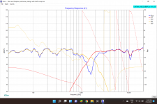 Xsim reverse null.png