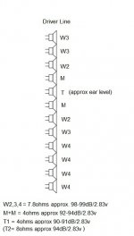 WMTMW array.jpg