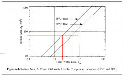 heatplot.png