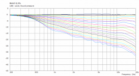 bend-0,5-polars.png