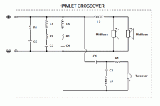 Hamlet_Xover_Layout.gif Hamlet_Xover_Layout.gif