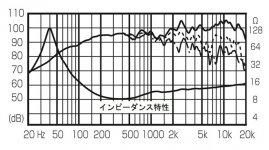 FE206En-F1.jpg
