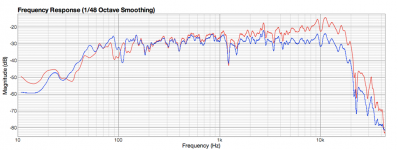 FE206E before-after-tuning.png