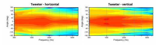 tweeter1-comsol.png