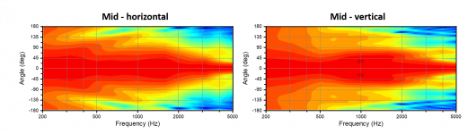 mid1-comsol.png
