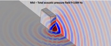 field-mid-comsol1.png