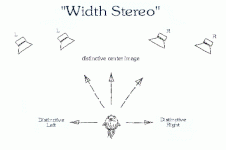 Width stereo modified.gif