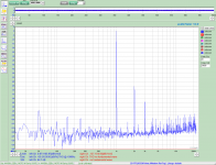 TA-2570 Loop THD 0dB After Mods.png