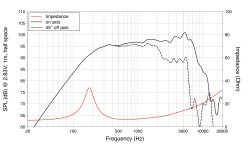 MAF061.50-8_graphic.jpg
