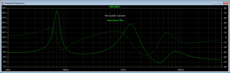Stereophile Speaker.png