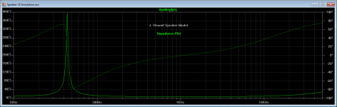 Speaker-JS Simulation.png