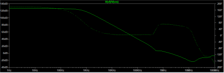 HPA2-Bode-Cap.PNG