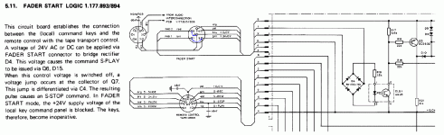 Revox_PR99_Mk3FaderStart.gif