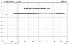 Onkyo TDK SA PN -20.png