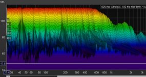 sd5 with filter waterfall.jpg