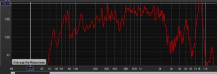 sd5 new measurement (bass only no filter.jpg