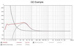 Vented50 Example GD.png
