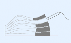 plug_source_measurement.png
