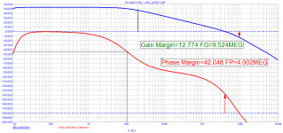 03_RL1993-11M_Loop-Gain.png