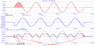 05_RL1993-11M_10kHz-SWDT-positive.png