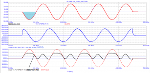 06_RL1993-11M_10kHz-SWDT-negative.png