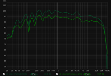 Used vs unused B652 tweeter.png