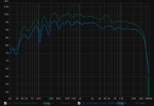 Before and after changing drivers.png