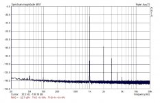 Arta 1 - 2.64Vrms.jpg