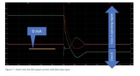 Zoom in  No BW limiting and 10ns rise_fall time stimulus.JPG