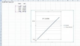 HLMP Red LED Log-Log Plot.jpg