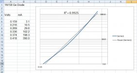 1N158 Ge Diode.jpg