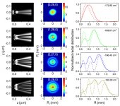 Quantum Microscope H Atom.jpg