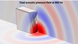 PressureFieldB.png