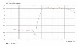 4550_plug_on_axis.jpg