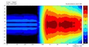 4550_plug_contours.jpg