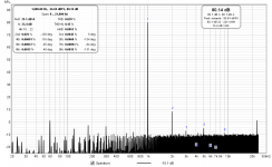 Latest power supply noise.png