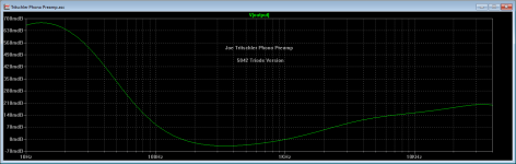 Tritschler Phono Preamp.png