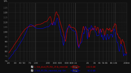 single_vs_dual_FR.png single_vs_dual_FR.png